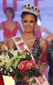 Miss Philippines is Miss World 2013
