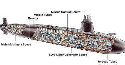 China decommissions first nuclear submarine
