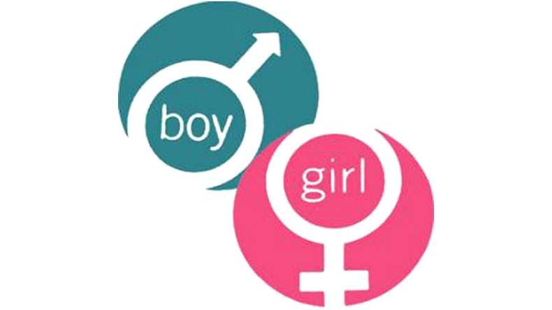 sex determination tests